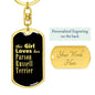 Parson Russell Terrier v2 - Luxury Dog Tag Keychain