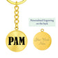Pam v01 - Luxury Keychain