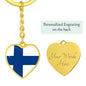 Finnish Flag - Heart Pendant Luxury Keychain